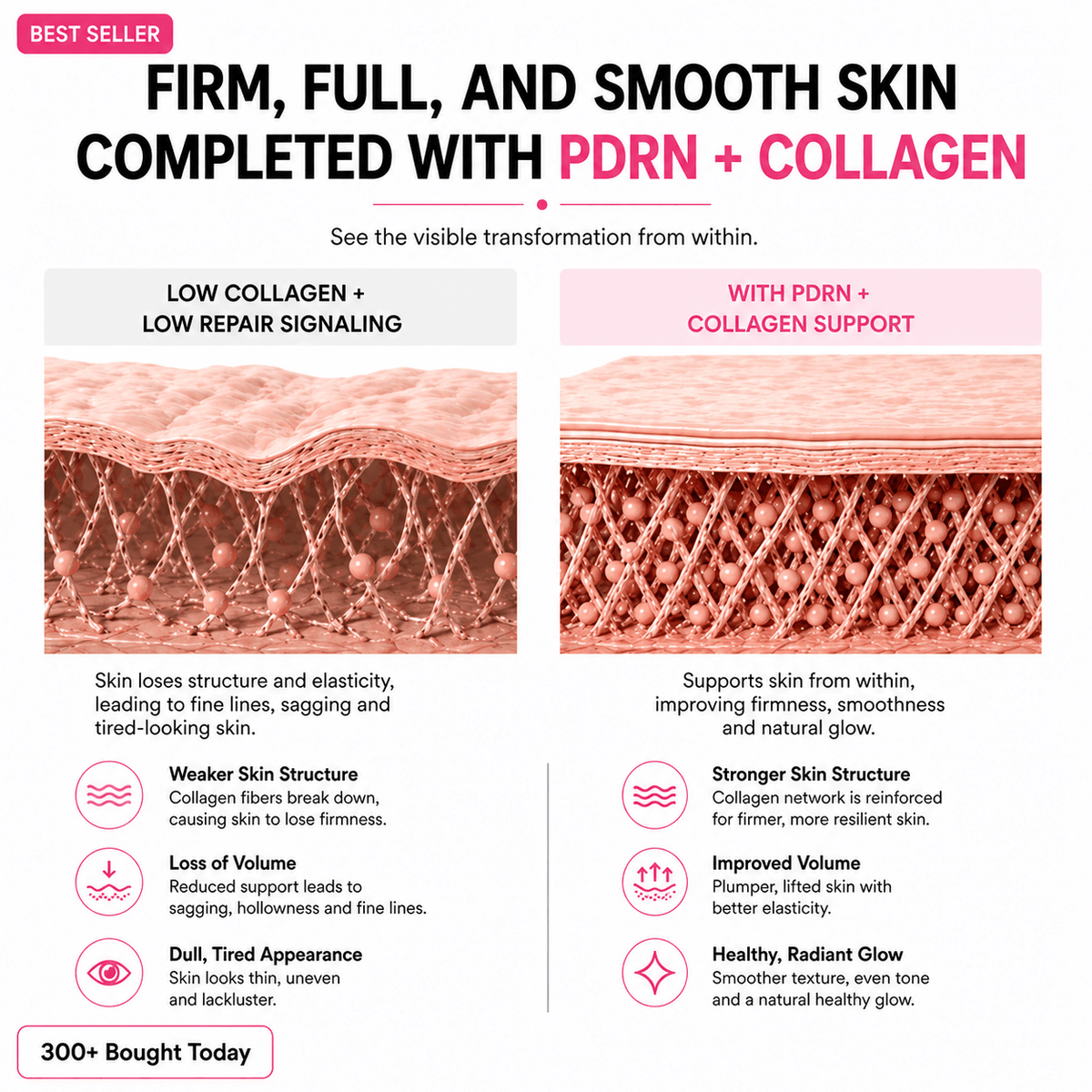 Instant Volume & Radiant Glow: Luxlne Korean Pink Collagen Balm (60% OFF)