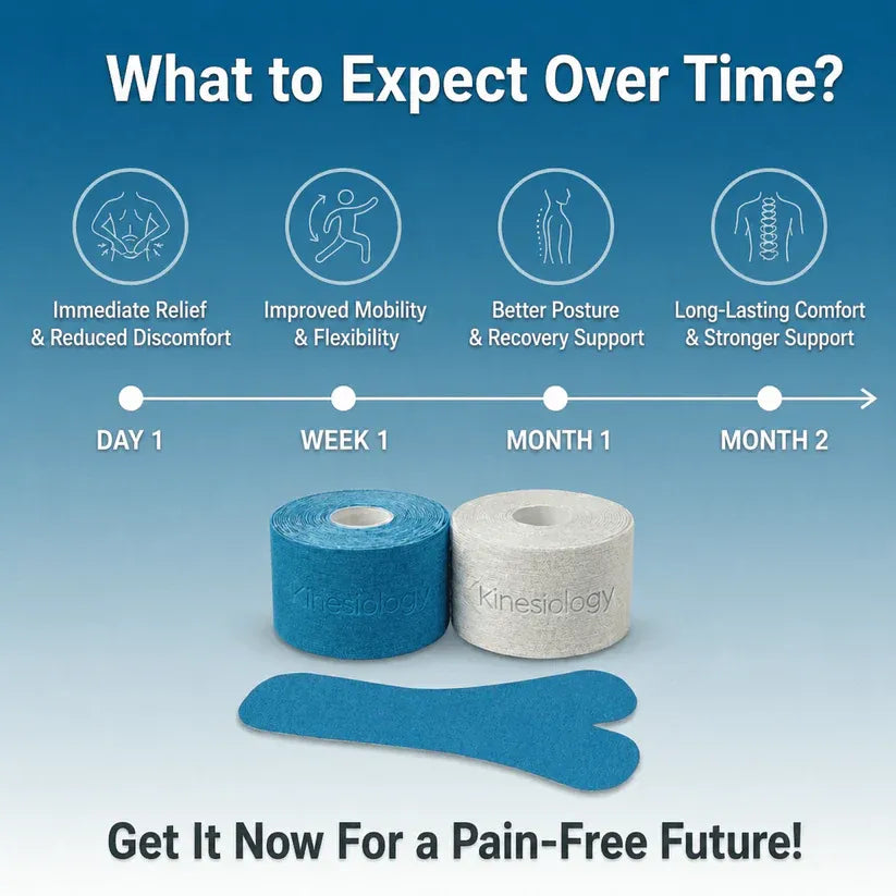 🔥Kinesiology Reduce Shoulder Pain & Knee Tape