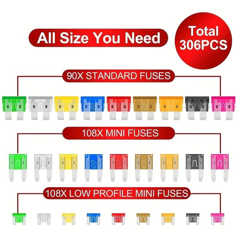 306 PCS & Car Blade Fuse Assortment Set