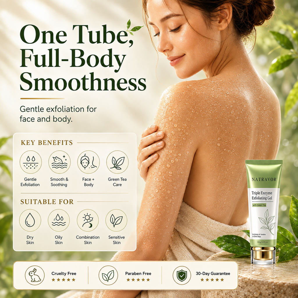 Exfoliating Cream – Smooth, Bright & Renew