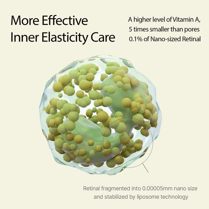 Rovinao™ The Vita A Retinal Shot Tightening Booster