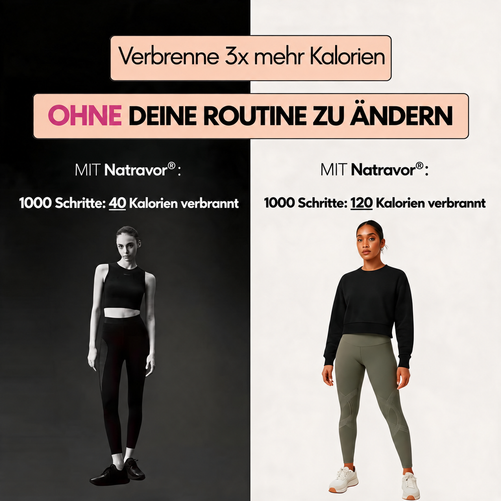 Natravor® Flex Shape Leggings-3-fache Fettverbrennung – Fett wird sogar im Sitzen verbrannt.