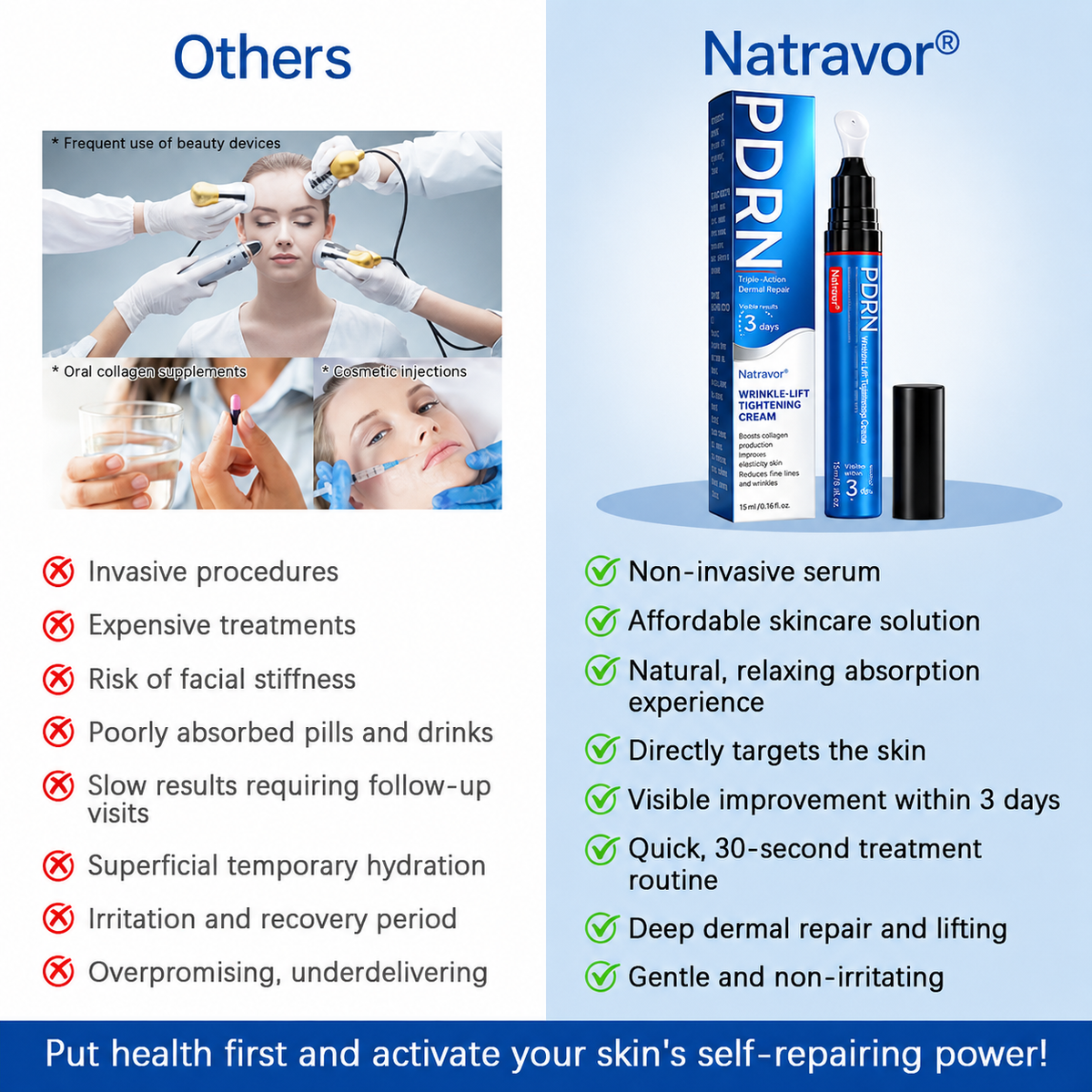 💠🔹🔷🇺🇸 HOT SALE Natravor® PDRN Anti-Wrinkle Shot – Lift & Firming Cream