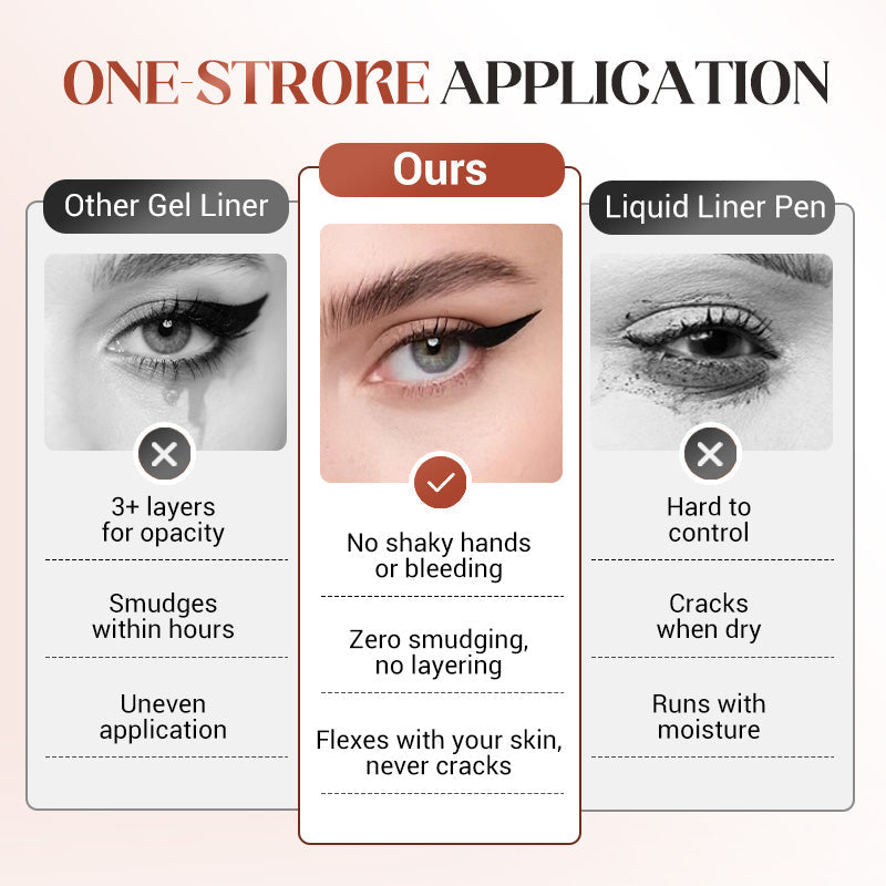 24HR Waterproof Eyeliner a Day to Night Wear