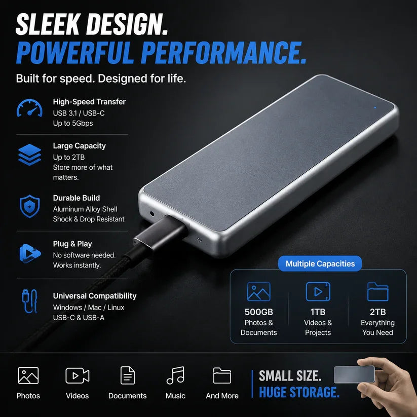 Portable External SSD – Protect Your Photos, Videos & Important Files