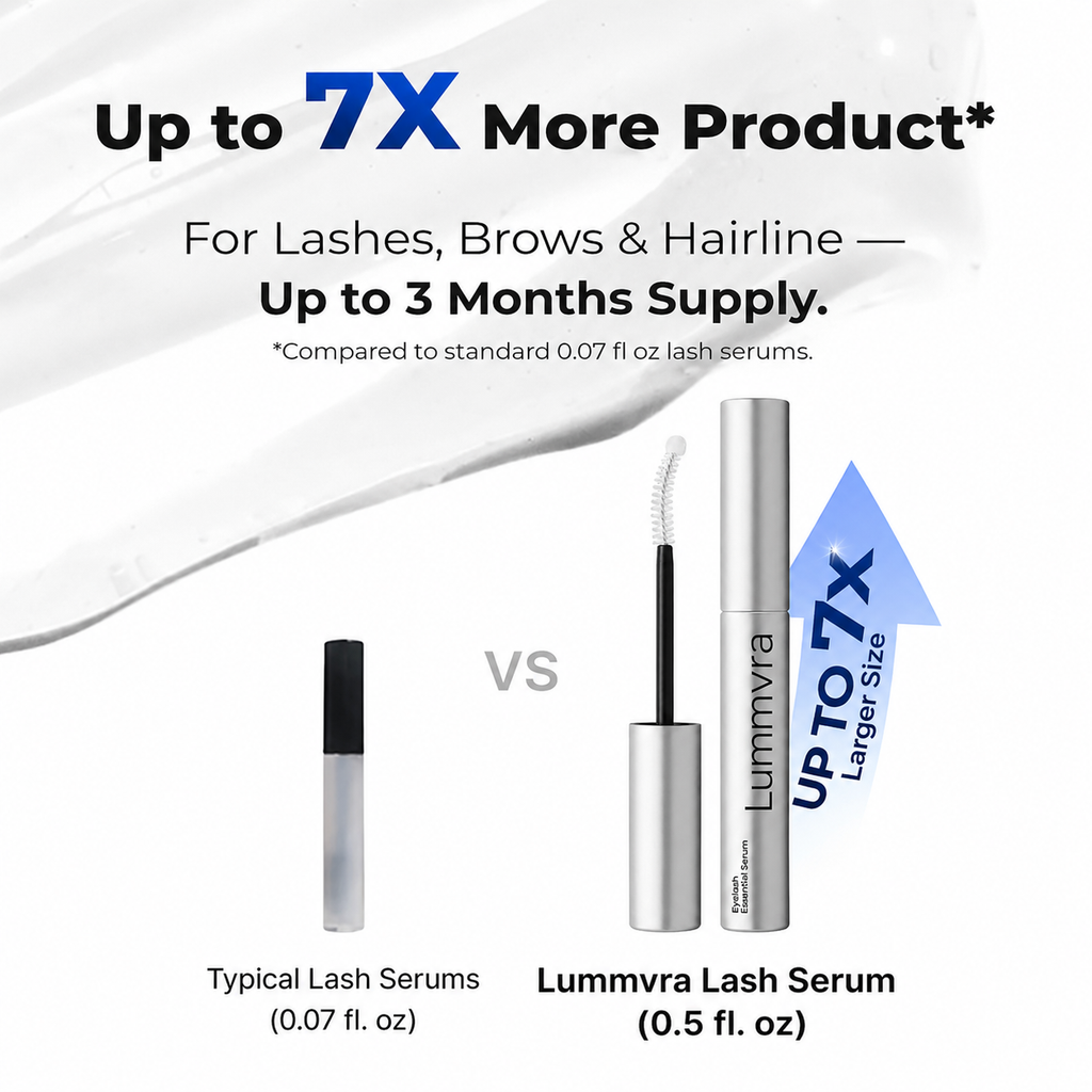 Jumbo Lash Serum — Fuller-Looking Lashes in 2 Weeks