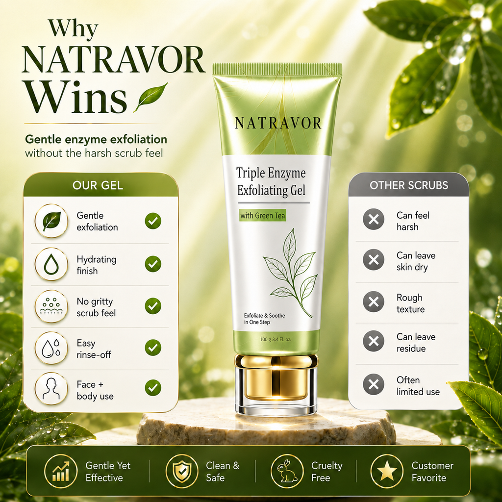 Exfoliating Cream – Smooth, Bright & Renew