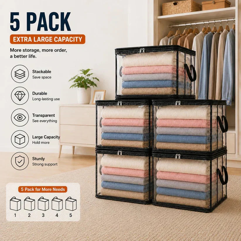 Portable Large Heavy-Duty Thick Plastic Clear Storage Box with Hinged Lid | Home, Travel & Camping