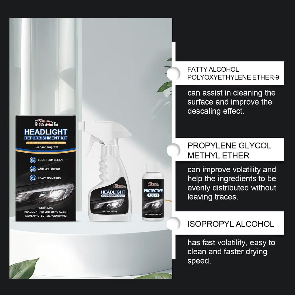 ✨HOT SELLING  over 5000+🚘Automotive Headlamp Restoration Fluid Kit