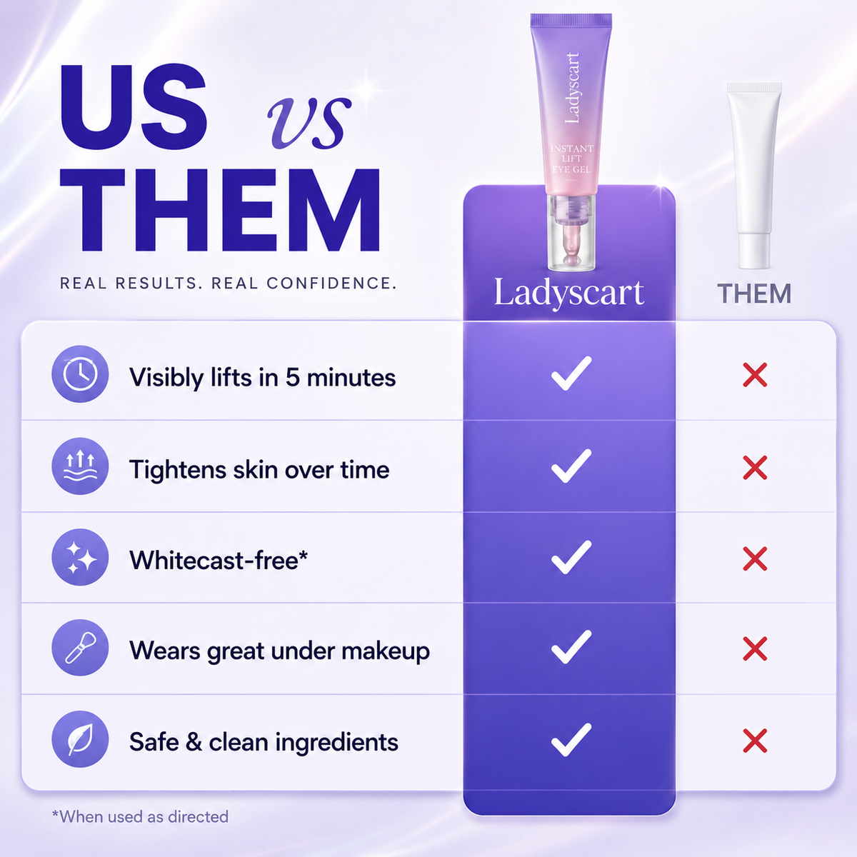 Ladyscart Eye Bag Instant Eraser, Tightens, Firms, & Blurs Wrinkles