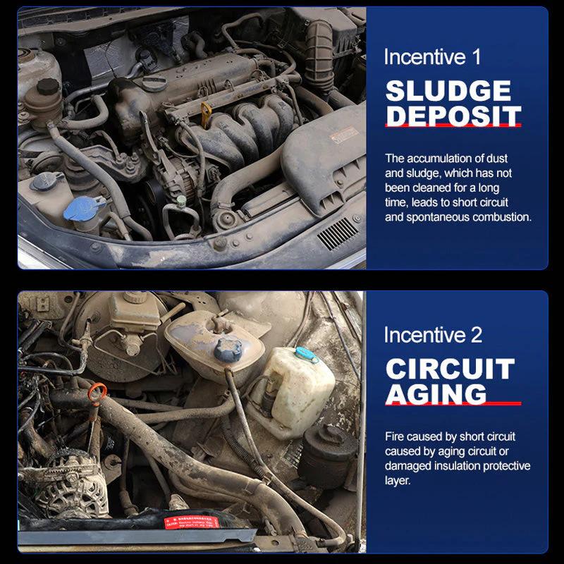 Car External Engine Cleaner – Spray, Clean & Protect