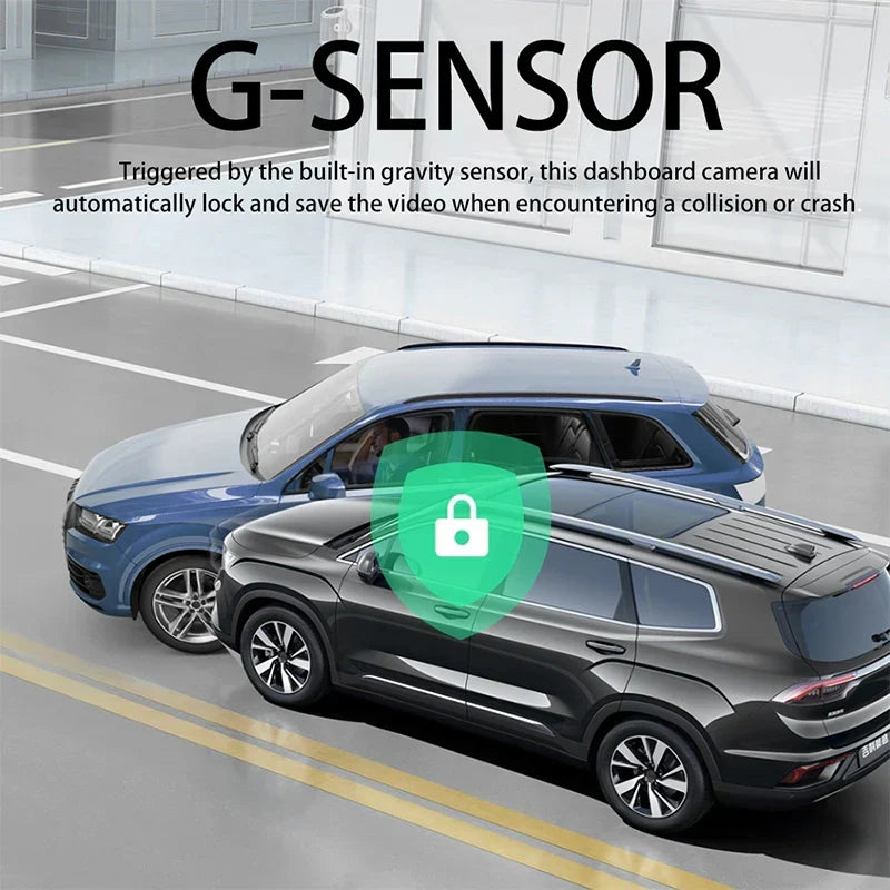 Protect Yourself with Video Evidence  4-Lens Dash Cam with Front, Rear & Side Coverage